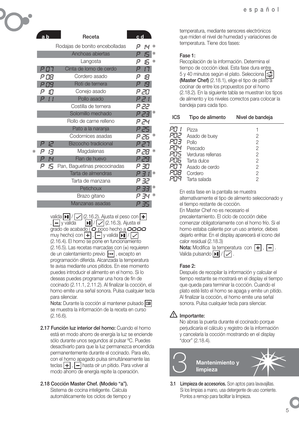 Fagor 6H-54X User Manual | Page 7 / 118