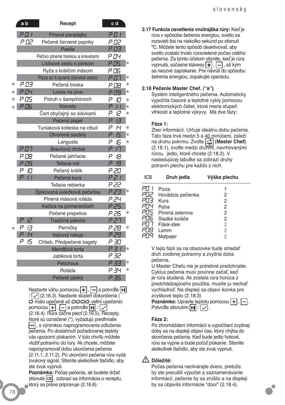 Fagor 6H-54X User Manual | Page 80 / 118