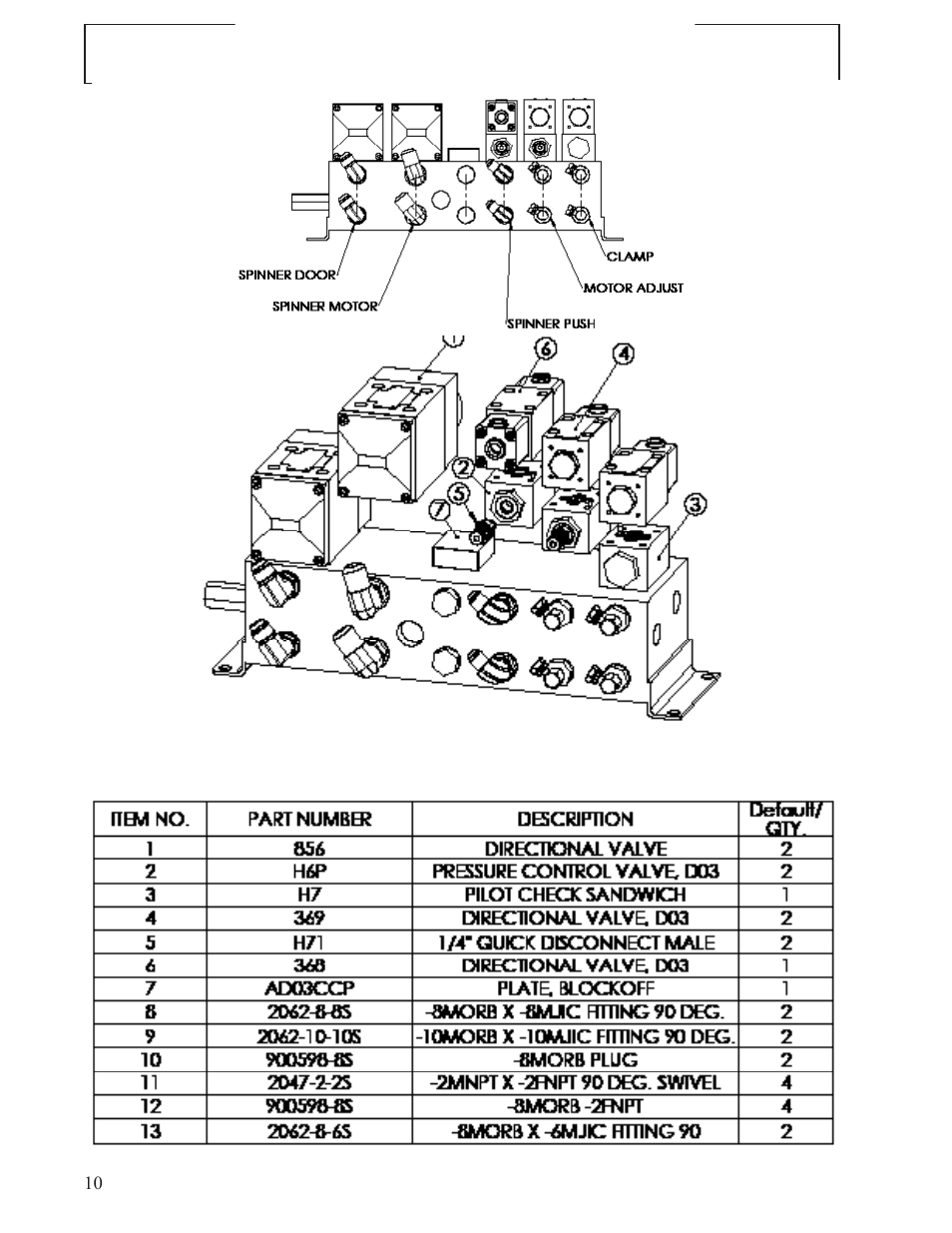 Hawk Industries T-Wrex Jr. Manual Serial Numbers 104 to 110 User Manual | Page 10 / 81
