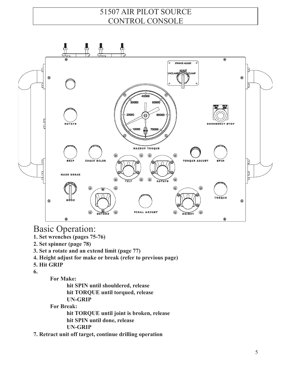 Basic operation | Hawk Industries T-Wrex Jr. Manual Serial Numbers 104 to 110 User Manual | Page 5 / 81