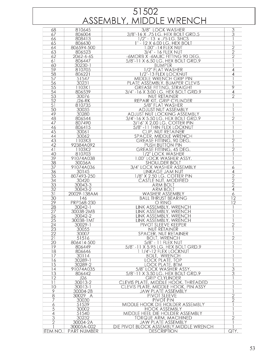 Hawk Industries T-Wrex Jr. Manual Serial Numbers 111 to 118 User Manual | Page 53 / 81