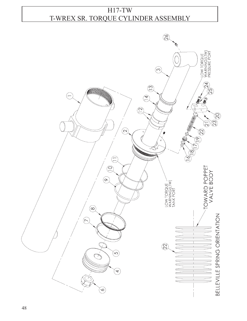 Hawk Industries T-Wrex Sr. Manual Serial Numbers 100 to 105 User Manual | Page 48 / 79