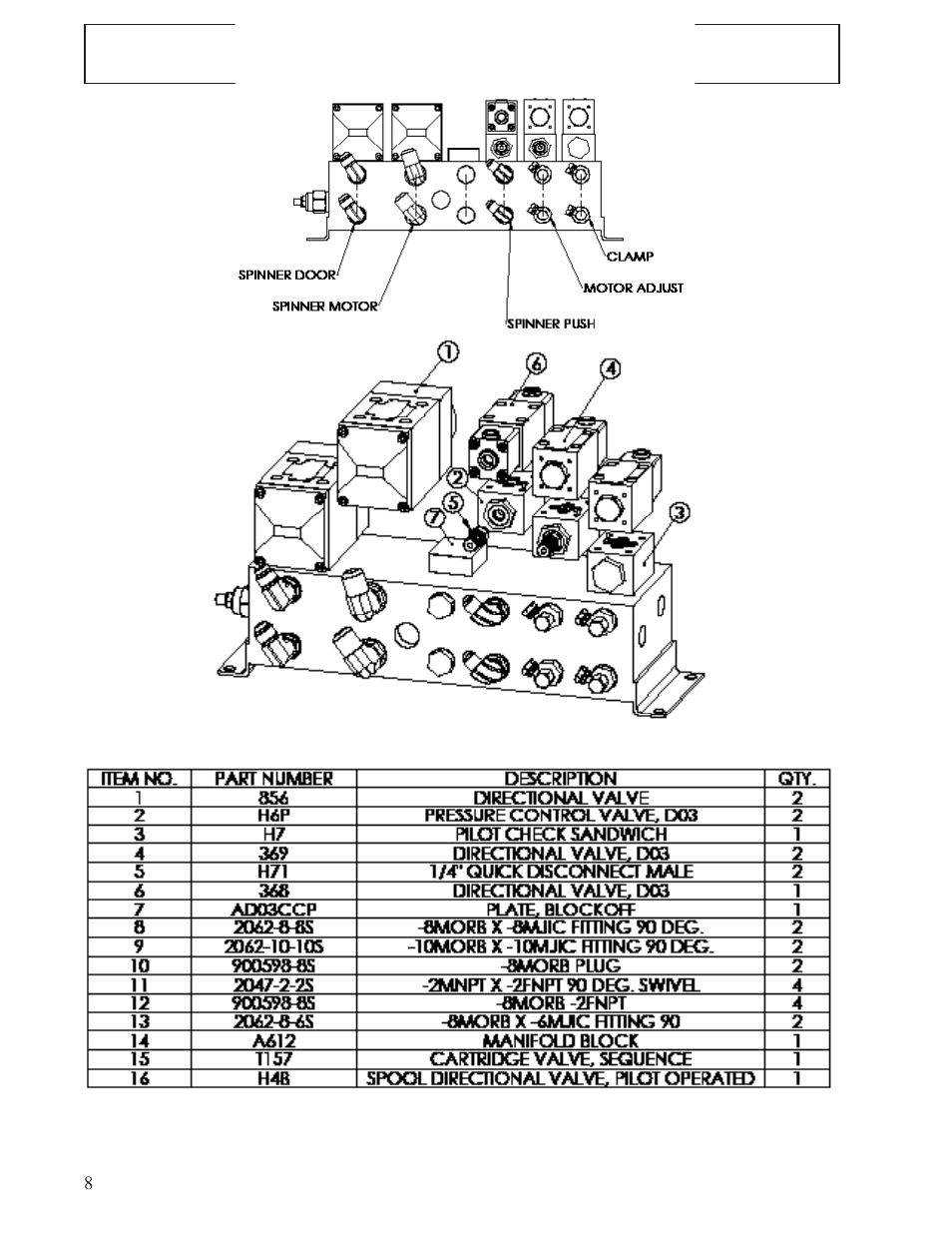 Hawk Industries T-Wrex Sr. Manual Serial Numbers 100 to 105 User Manual | Page 8 / 79