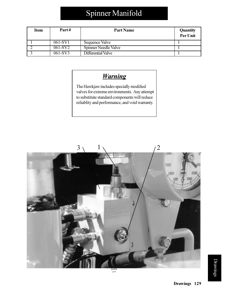 Spinner manifold, Warning | Hawk Industries Hawkjaw Jr. Manual 65K-ALS Serial Numbers 4 to 9 User Manual | Page 129 / 139