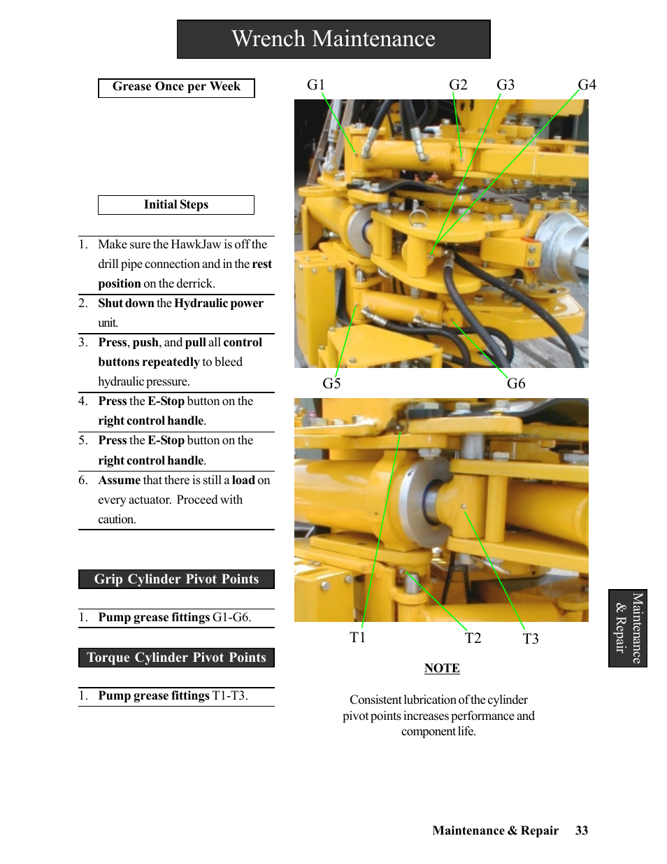 Wrench maintenance | Hawk Industries Hawkjaw Jr. Manual 65K-2GJR Serial Numbers 10 to 20 User Manual | Page 33 / 151