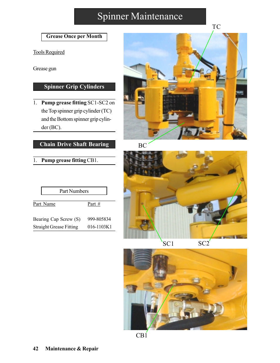 Spinner grip cylinders, Chain drive shaft bearing, Spinner maintenance | Hawk Industries Hawkjaw Jr. Manual 65K-2GJR Serial Numbers 10 to 20 User Manual | Page 42 / 151
