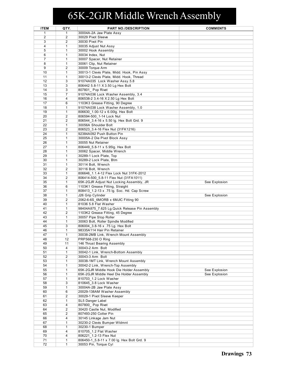 65k-2gjr middle wrench assembly, 73 drawings | Hawk Industries Hawkjaw Jr. Manual 65K-2GJR Serial Numbers 10 to 20 User Manual | Page 73 / 151