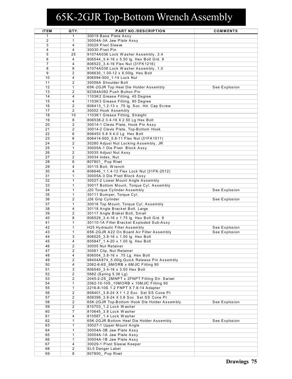 65k-2gjr top-bottom wrench assembly, 75 drawings | Hawk Industries Hawkjaw Jr. Manual 65K-2GJR Serial Numbers 10 to 20 User Manual | Page 75 / 151