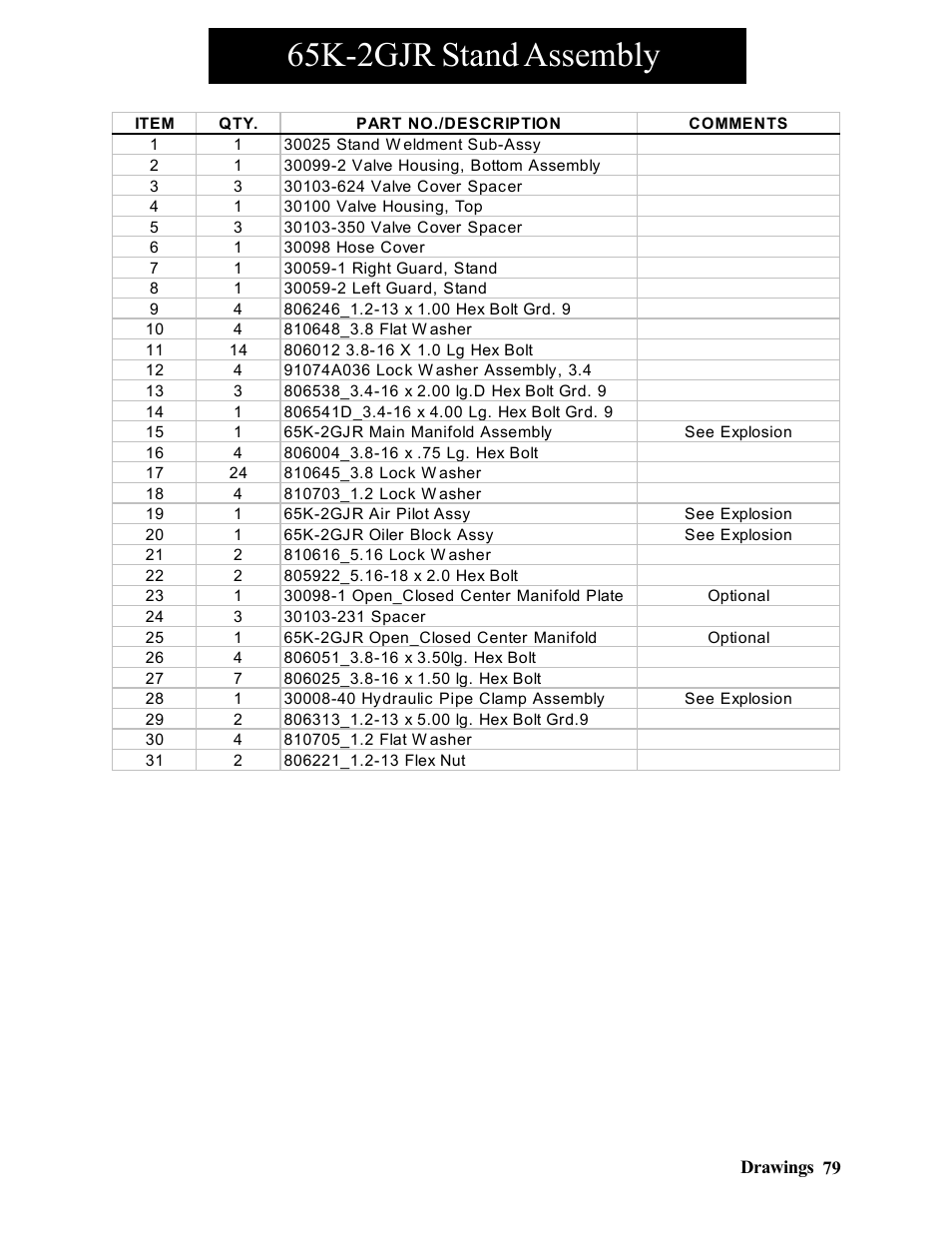 65k-2gjr stand assembly | Hawk Industries Hawkjaw Jr. Manual 65K-2GJR Serial Numbers 10 to 20 User Manual | Page 79 / 151