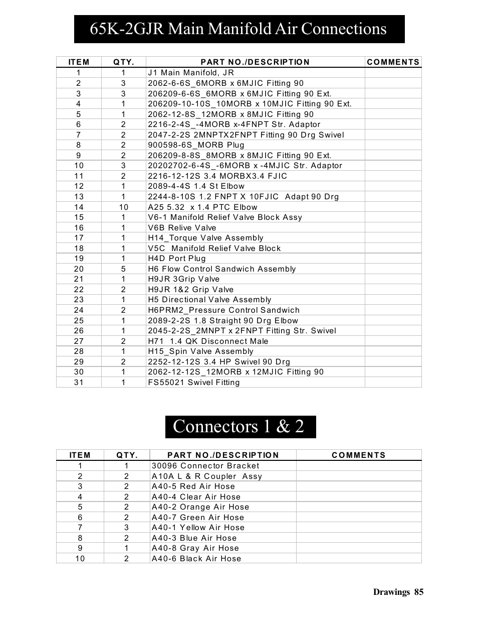 Connectors 1 & 2, 65k-2gjr main manifold air connections | Hawk Industries Hawkjaw Jr. Manual 65K-2GJR Serial Numbers 10 to 20 User Manual | Page 85 / 151