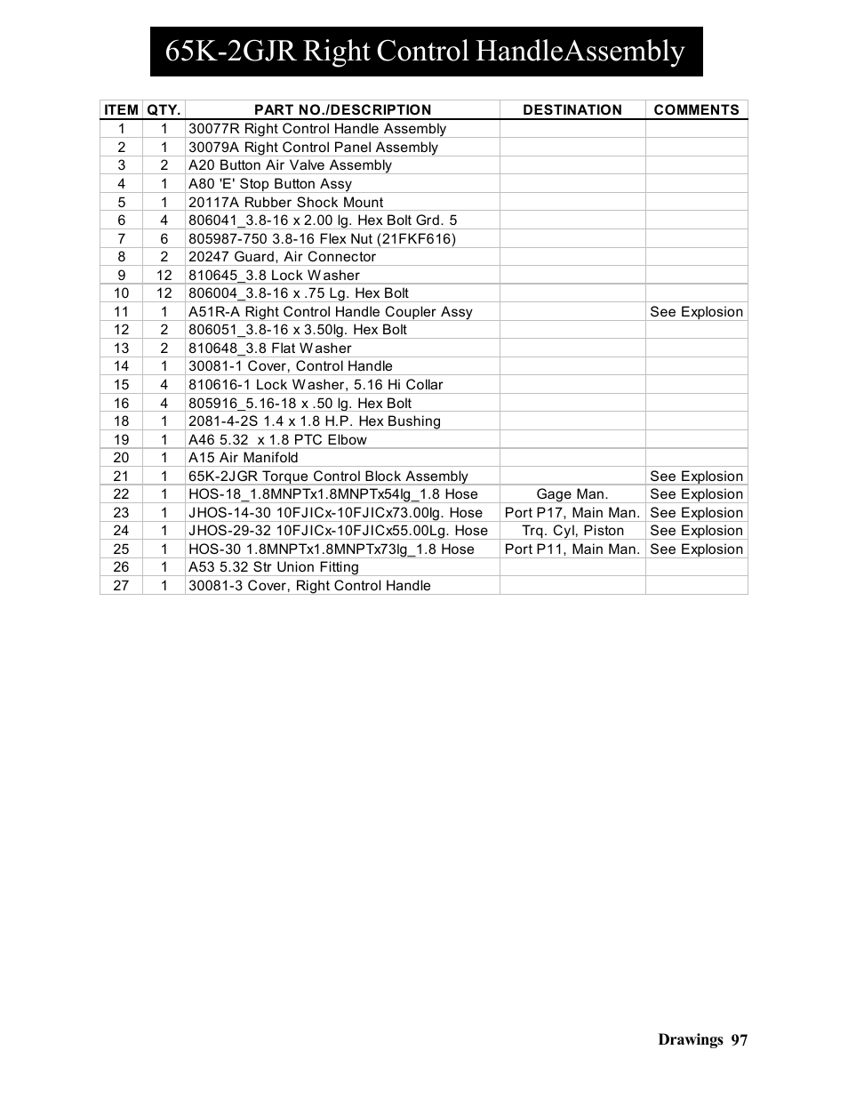 65k-2gjr right control handleassembly | Hawk Industries Hawkjaw Jr. Manual 65K-2GJR Serial Numbers 10 to 20 User Manual | Page 97 / 151