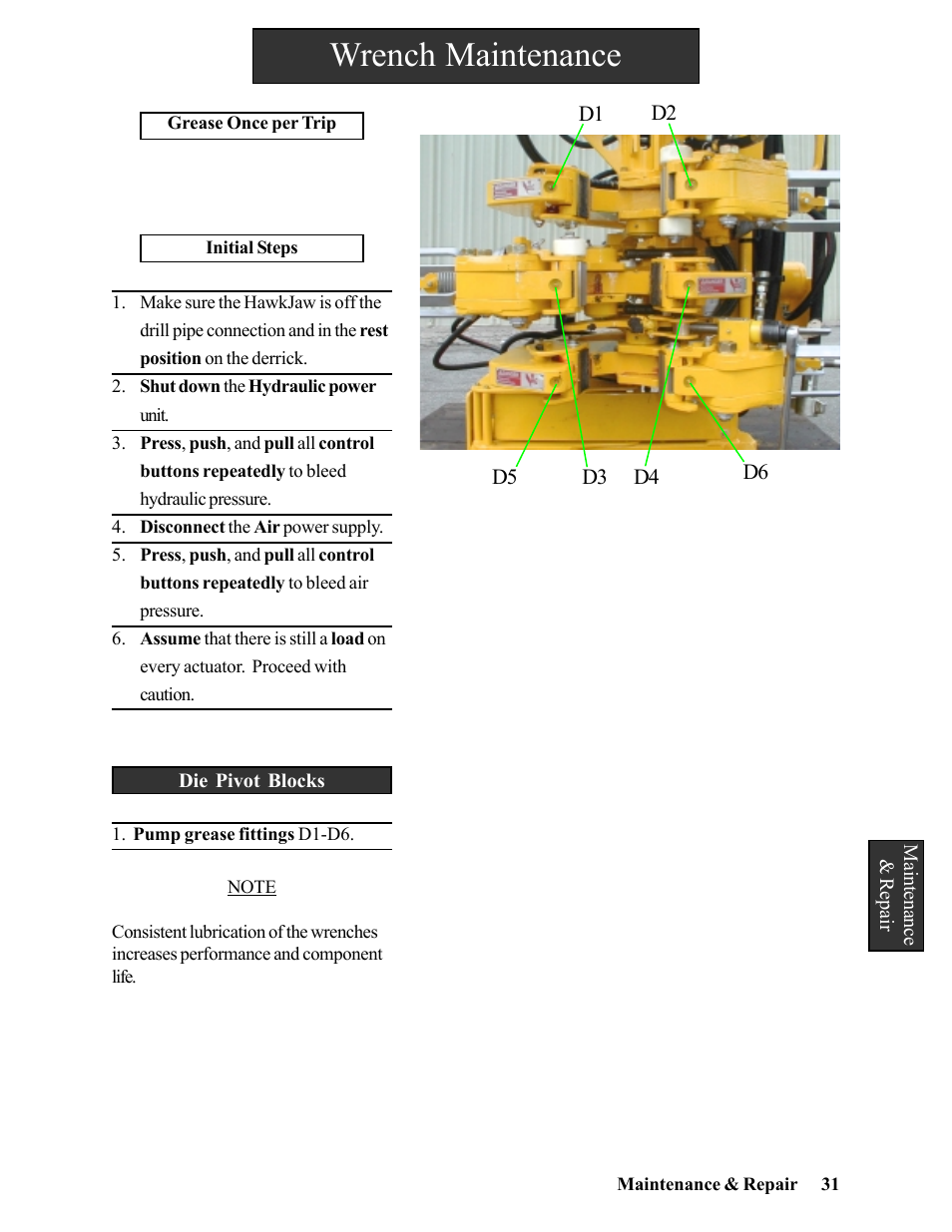Wrench maintenance | Hawk Industries Hawkjaw Jr. Manual 65K-2GJR Serial Numbers 21 to 32 User Manual | Page 31 / 147