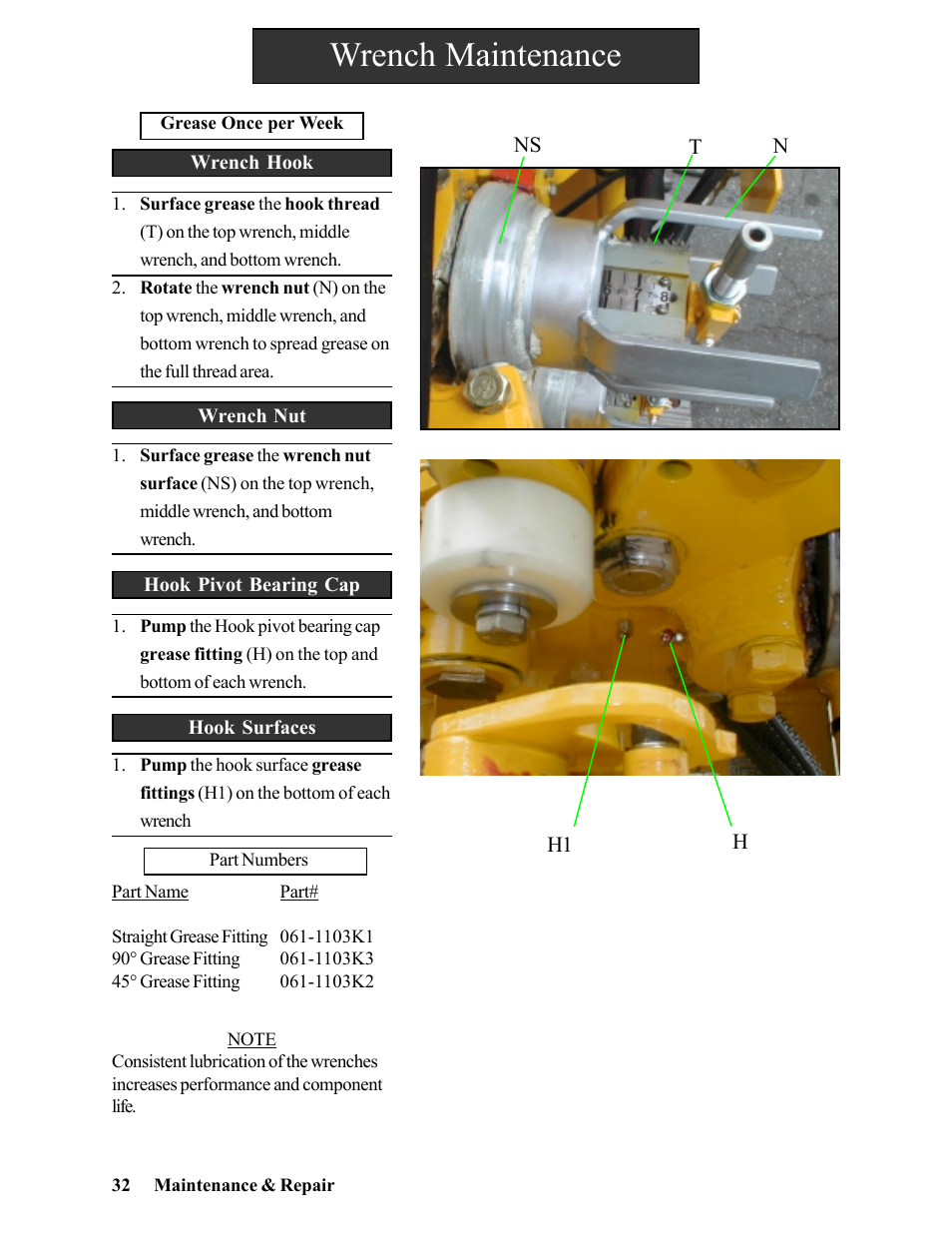 Hook pivot bearing cap, Wrench maintenance | Hawk Industries Hawkjaw Jr. Manual 65K-2GJR Serial Numbers 21 to 32 User Manual | Page 32 / 147