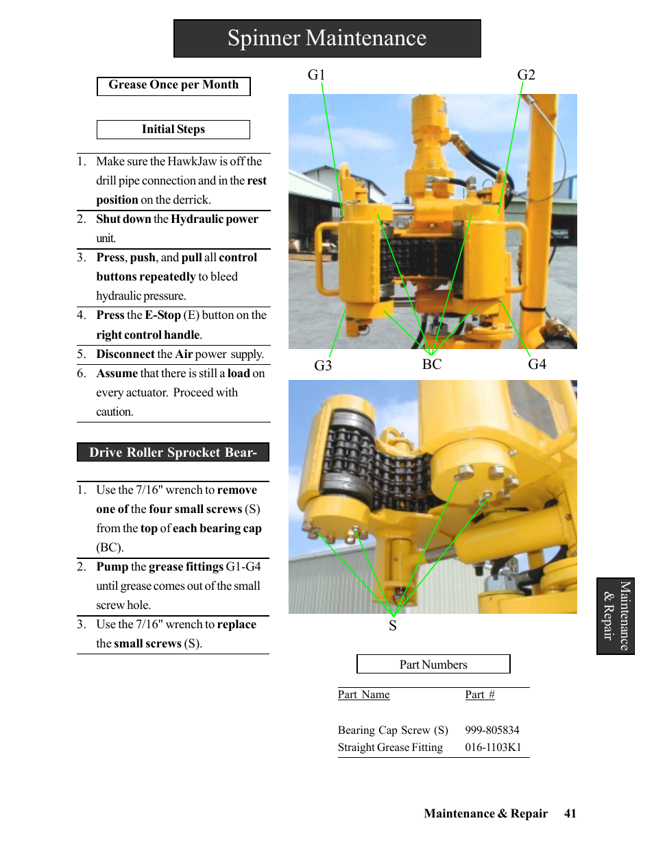 Drive roller sprocket bearings, Spinner maintenance | Hawk Industries Hawkjaw Jr. Manual 65K-2GJR Serial Numbers 21 to 32 User Manual | Page 41 / 147