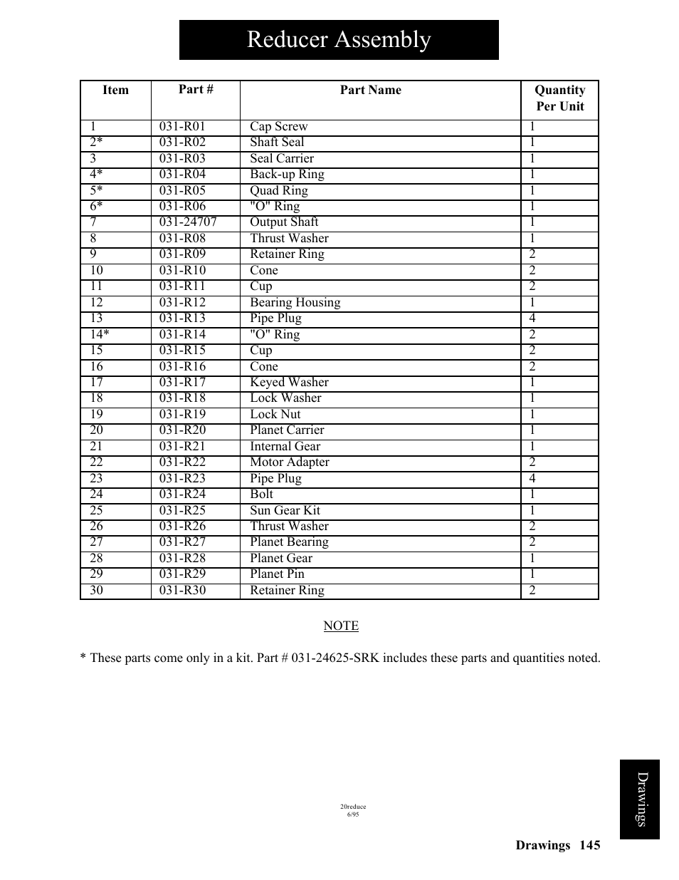 Reducer assembly | Hawk Industries Hawkjaw Sr. Manual ALS Serial Numbers 1 to 100 User Manual | Page 145 / 159