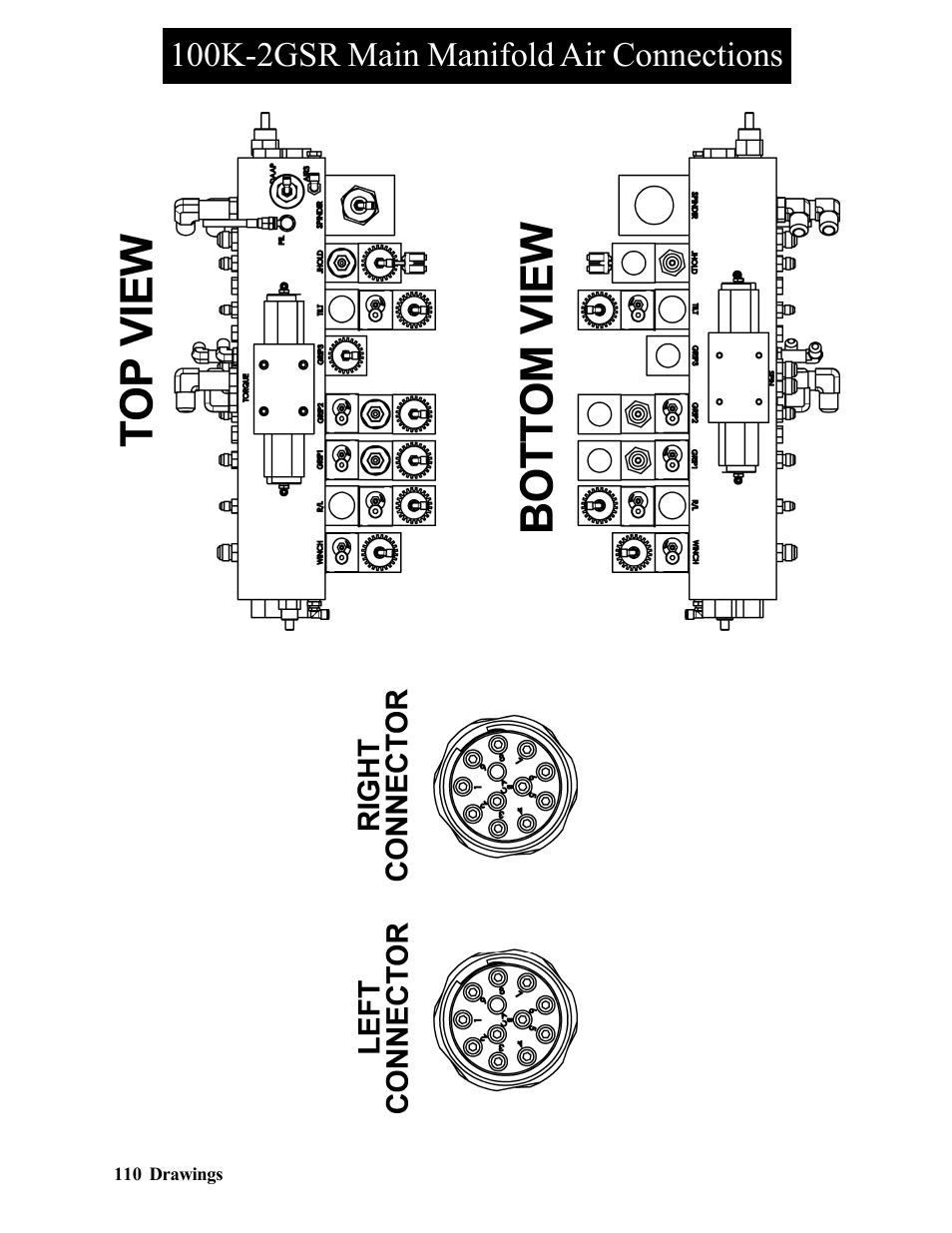 100k-2gsr main manifold air connections | Hawk Industries Hawkjaw Sr. Manual 100K-2GSR Serial Numbers 101 to 120 User Manual | Page 110 / 165