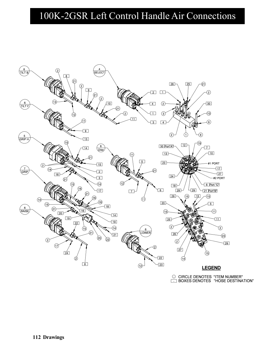100k-2gsr left control handle air connections | Hawk Industries Hawkjaw Sr. Manual 100K-2GSR Serial Numbers 101 to 120 User Manual | Page 112 / 165