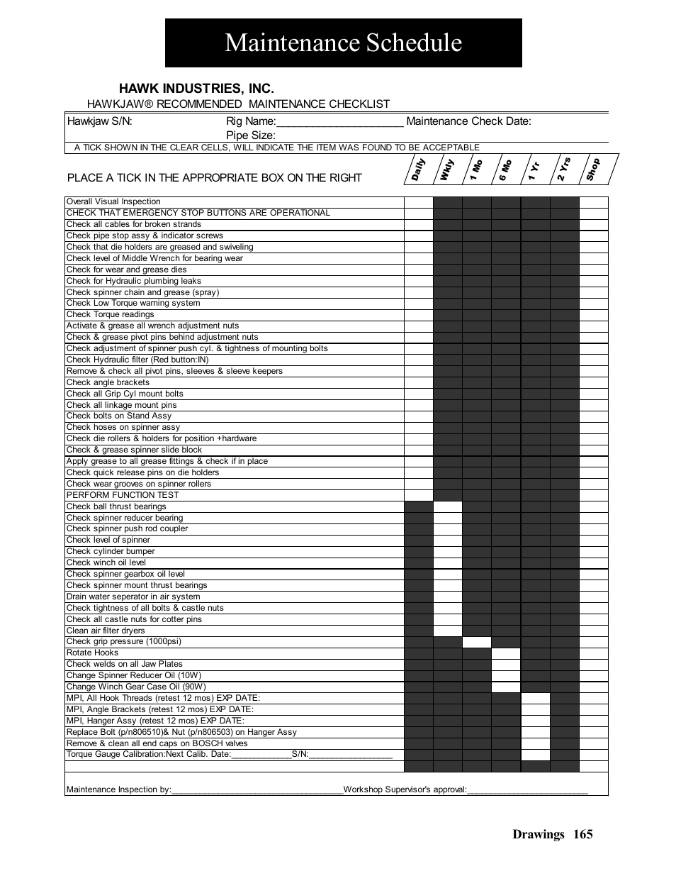 Maintenance schedule, Hawk industries, inc, 165 drawings | Hawk Industries Hawkjaw Sr. Manual 100K-2GSR Serial Numbers 101 to 120 User Manual | Page 165 / 165