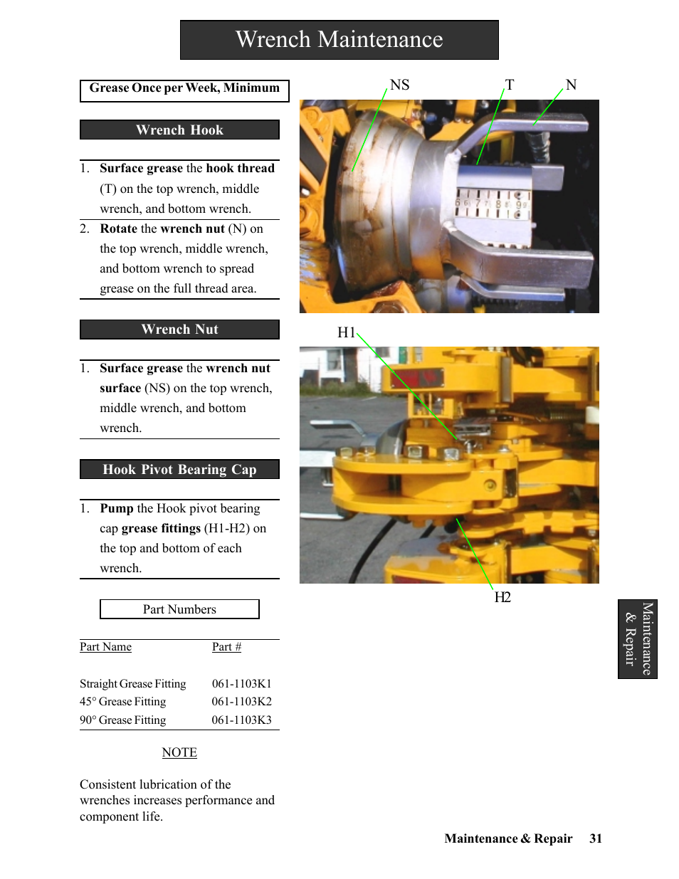 Wrench maintenance | Hawk Industries Hawkjaw Sr. Manual 100K-2GSR Serial Numbers 101 to 120 User Manual | Page 31 / 165