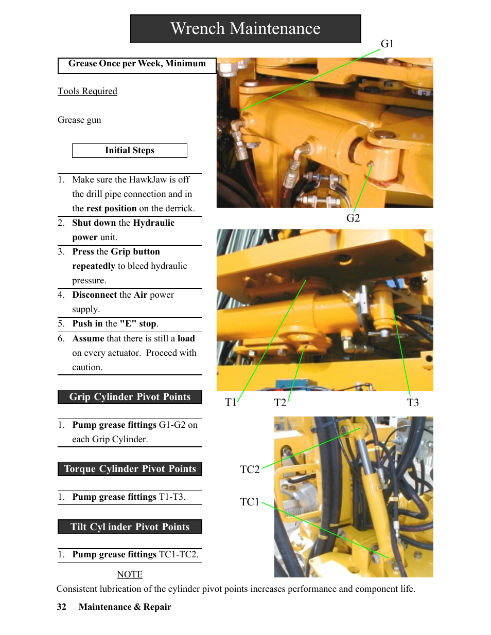 Wrench maintenance | Hawk Industries Hawkjaw Sr. Manual 100K-2GSR Serial Numbers 101 to 120 User Manual | Page 32 / 165