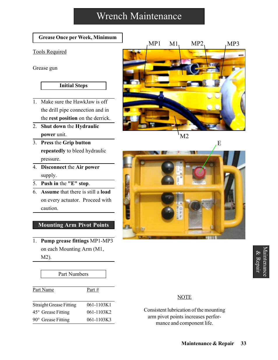 Wrench maintenance | Hawk Industries Hawkjaw Sr. Manual 100K-2GSR Serial Numbers 101 to 120 User Manual | Page 33 / 165