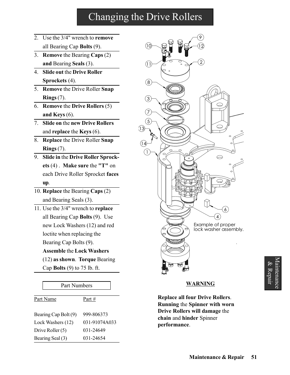 Changing the drive rollers | Hawk Industries Hawkjaw Sr. Manual 100K-2GSR Serial Numbers 101 to 120 User Manual | Page 51 / 165