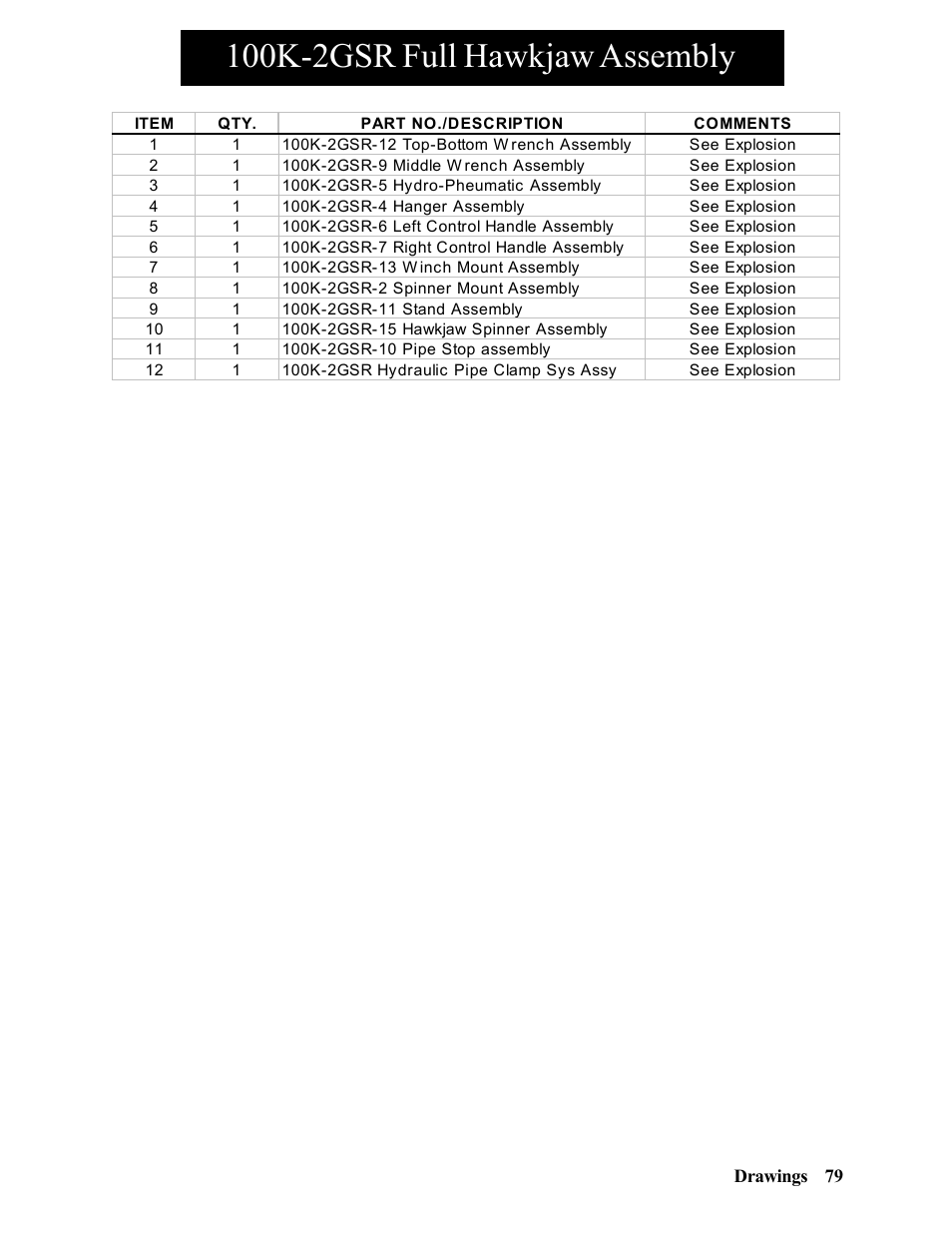 100k-2gsr full hawkjaw assembly | Hawk Industries Hawkjaw Sr. Manual 100K-2GSR Serial Numbers 101 to 120 User Manual | Page 79 / 165