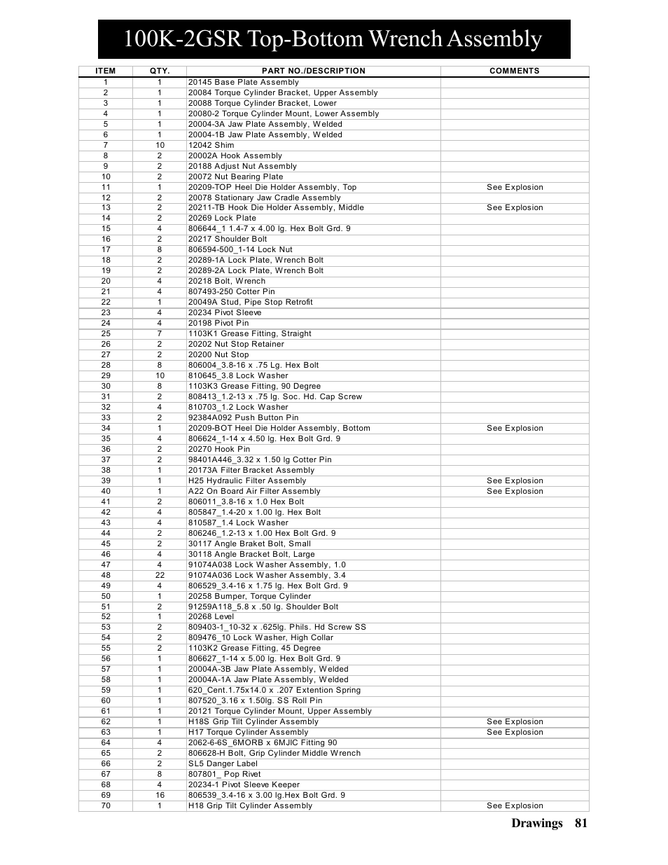 100k-2gsr top-bottom wrench assembly, Drawings 81 | Hawk Industries Hawkjaw Sr. Manual 100K-2GSR Serial Numbers 101 to 120 User Manual | Page 81 / 165