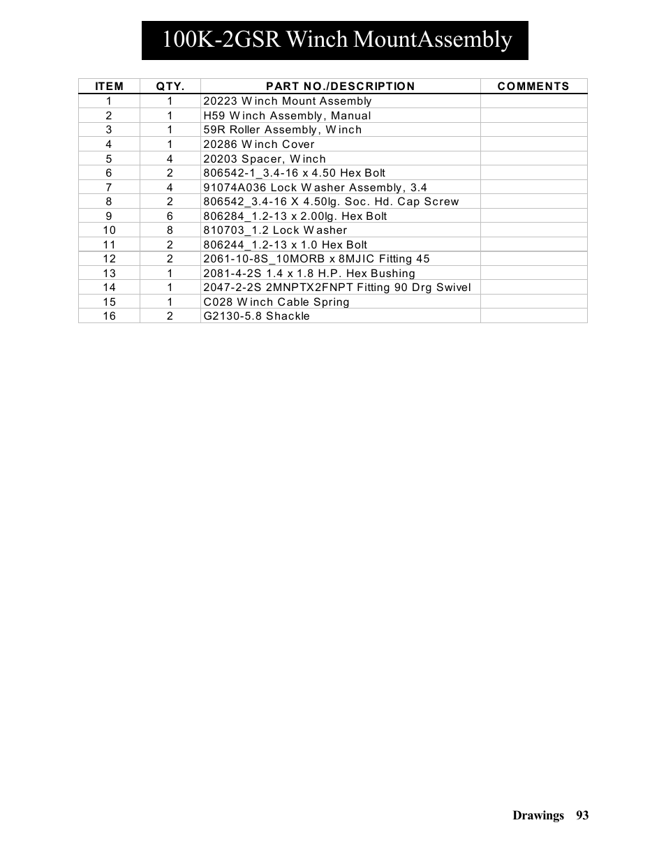 100k-2gsr winch mountassembly | Hawk Industries Hawkjaw Sr. Manual 100K-2GSR Serial Numbers 101 to 120 User Manual | Page 93 / 165