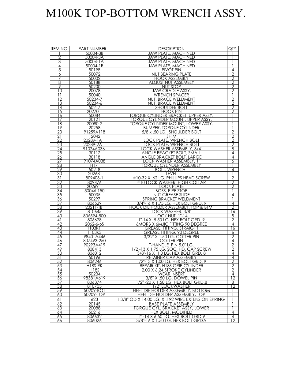 Drawings 167 | Hawk Industries Hawkjaw Sr. Manual 100K-2GSR Serial Numbers 121 to 140 User Manual | Page 168 / 192