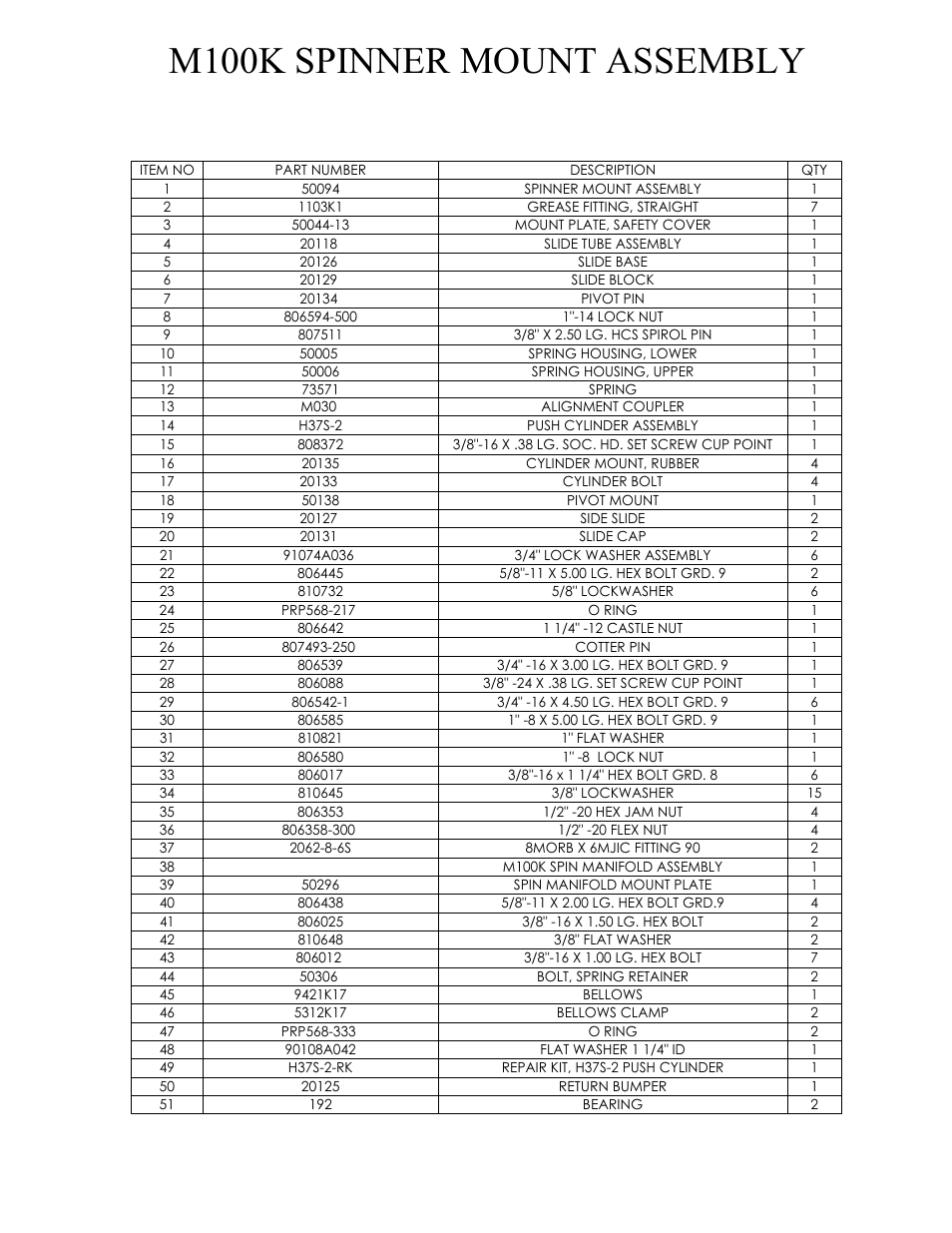 Drawings 171 | Hawk Industries Hawkjaw Sr. Manual 100K-2GSR Serial Numbers 121 to 140 User Manual | Page 172 / 192