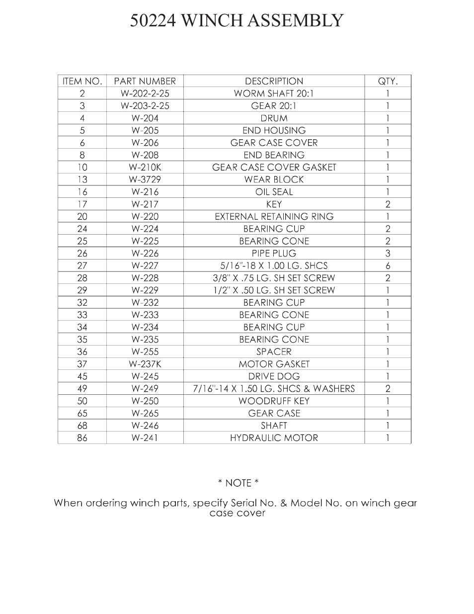 Hawk Industries Hawkjaw Sr. 100K-2GSR M100K Serial Numbers 141 to 200 User Manual | Page 165 / 215