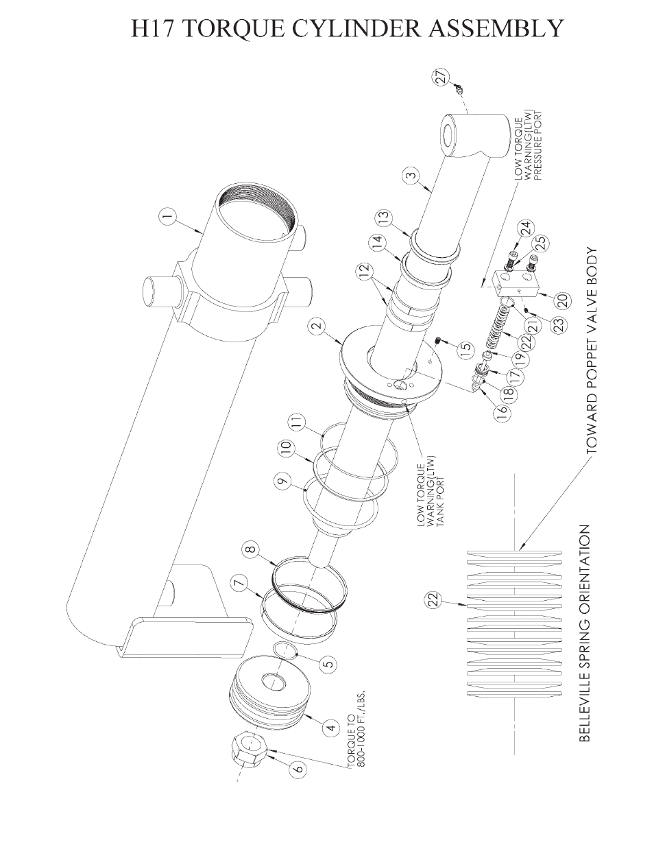 Hawk Industries Hawkjaw Sr. 100K-2GSR M100K Serial Numbers 141 to 200 User Manual | Page 182 / 215