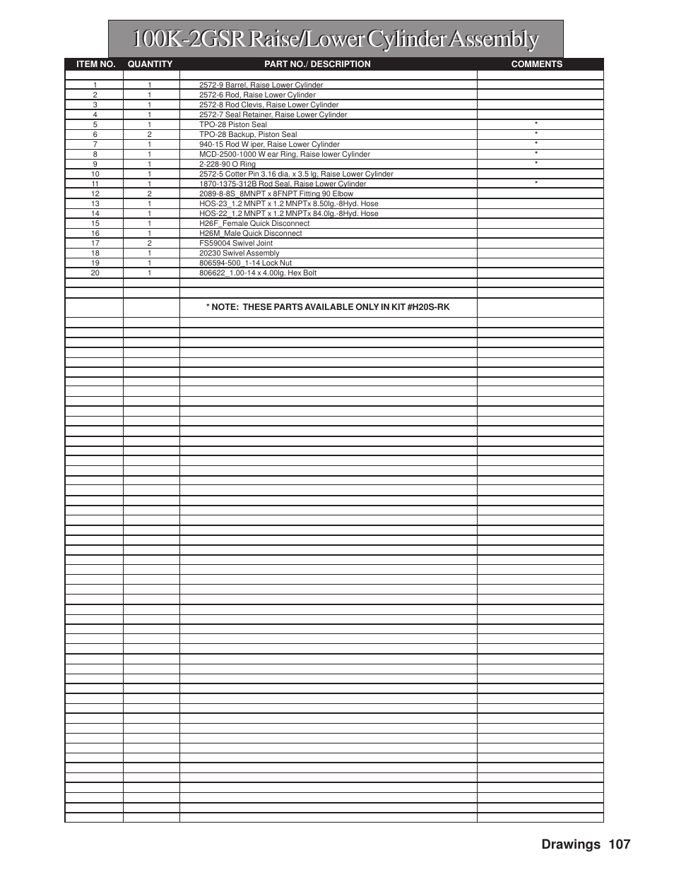 100k-2gsr raise/lower cylinder assembly, Drawings 107 | Hawk Industries Hawkjaw Sr. Manual M100K-2GSR Serial Numbers 201 to 370 User Manual | Page 109 / 215