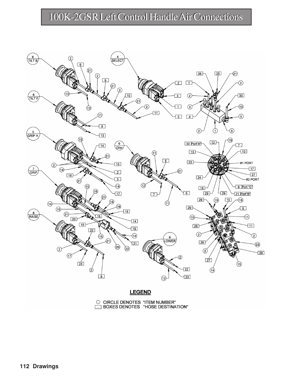 100k-2gsr left control handle air connections | Hawk Industries Hawkjaw Sr. Manual M100K-2GSR Serial Numbers 201 to 370 User Manual | Page 114 / 215