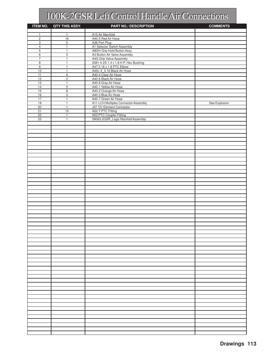 100k-2gsr left control handle air connections, Drawings 113 | Hawk Industries Hawkjaw Sr. Manual M100K-2GSR Serial Numbers 201 to 370 User Manual | Page 115 / 215