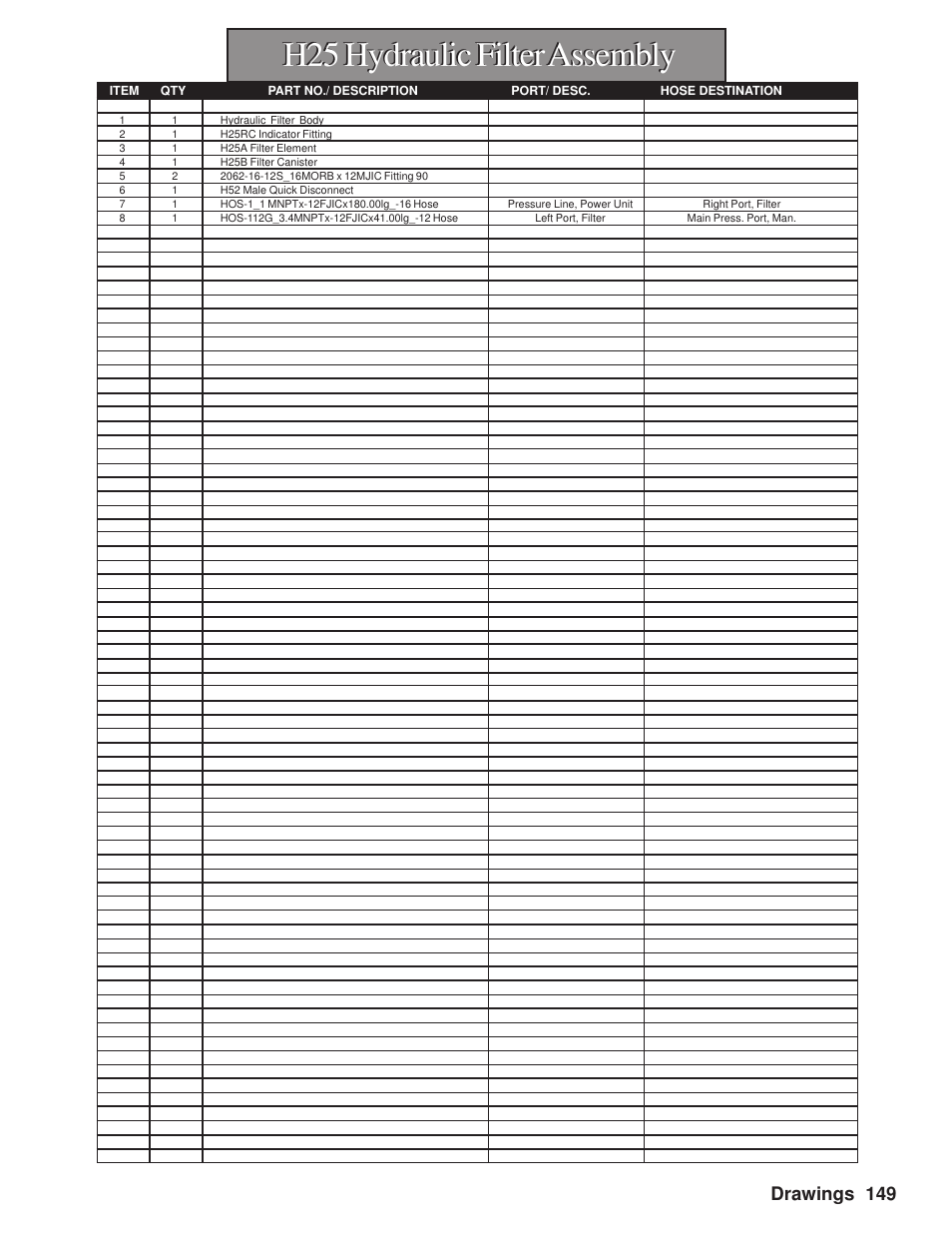 H25 hydraulic filter assembly, Drawings 149 | Hawk Industries Hawkjaw Sr. Manual M100K-2GSR Serial Numbers 201 to 370 User Manual | Page 151 / 215