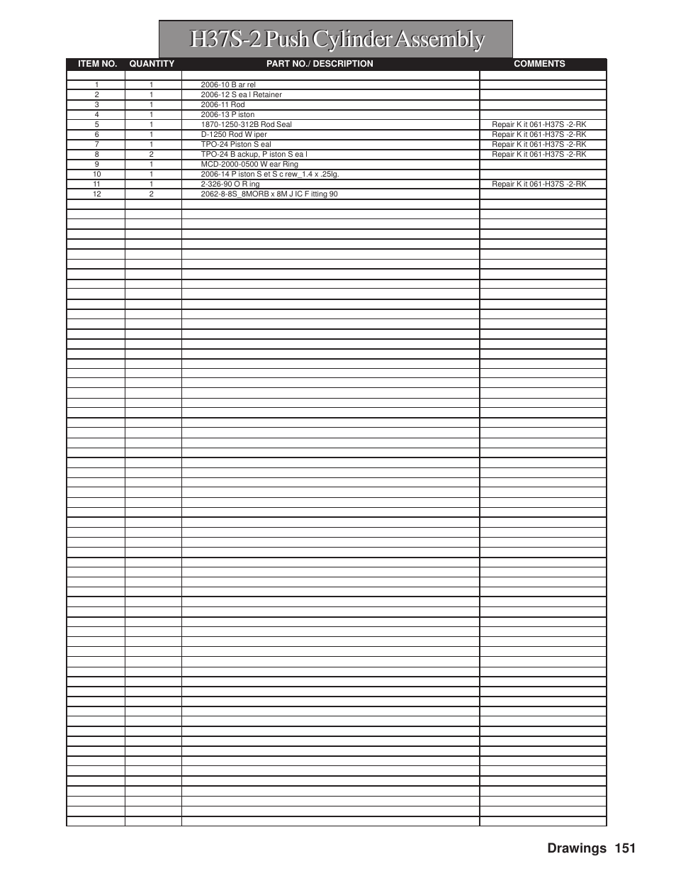 H37s-2 push cylinder assembly, Drawings 151 | Hawk Industries Hawkjaw Sr. Manual M100K-2GSR Serial Numbers 201 to 370 User Manual | Page 153 / 215