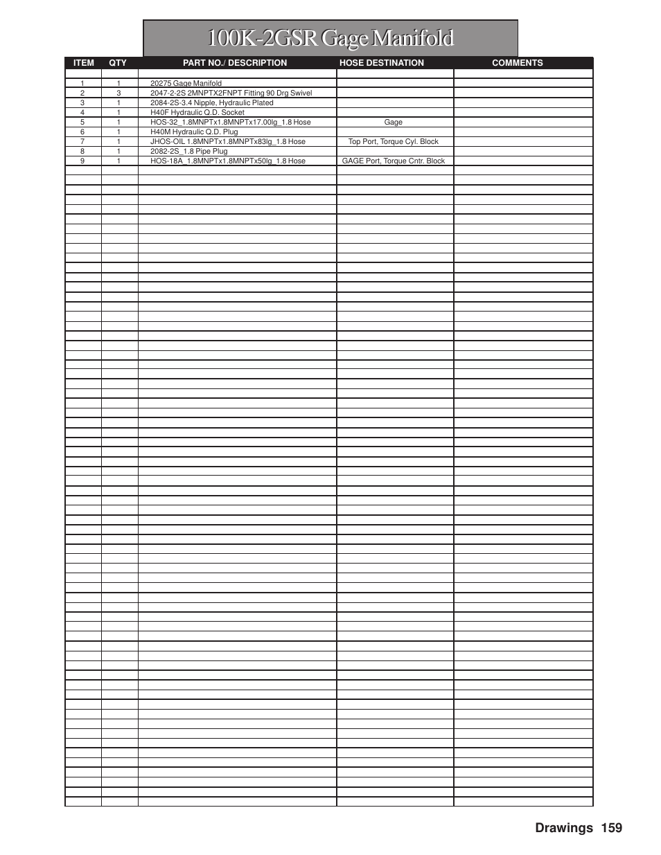 100k-2gsr gage manifold, Drawings 159 | Hawk Industries Hawkjaw Sr. Manual M100K-2GSR Serial Numbers 201 to 370 User Manual | Page 161 / 215