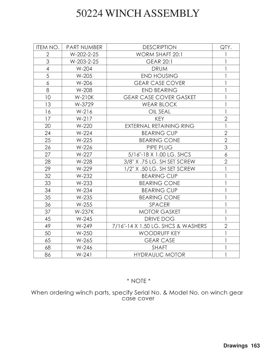 Hawk Industries Hawkjaw Sr. Manual M100K-2GSR Serial Numbers 201 to 370 User Manual | Page 167 / 215