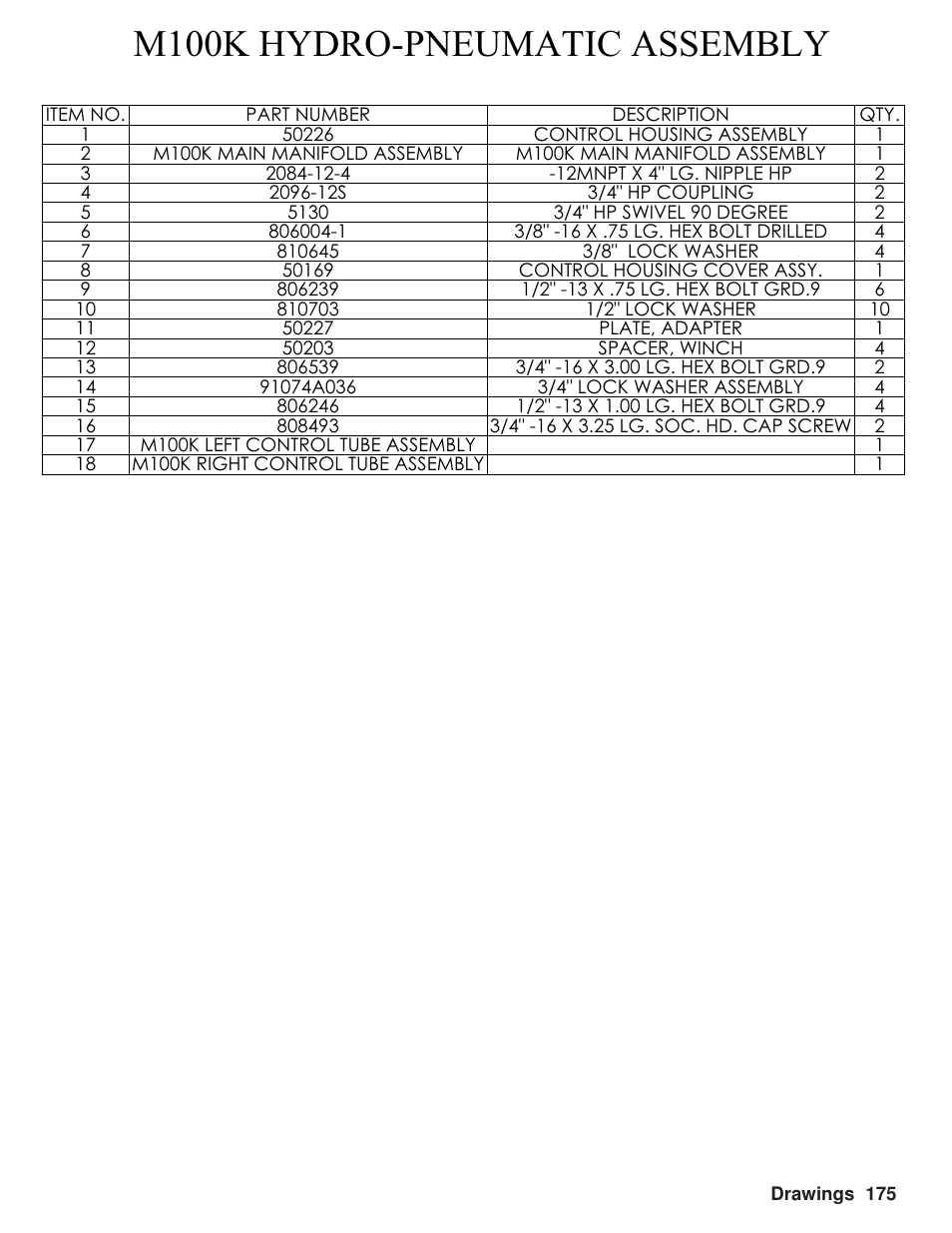 Hawk Industries Hawkjaw Sr. Manual M100K-2GSR Serial Numbers 201 to 370 User Manual | Page 179 / 215