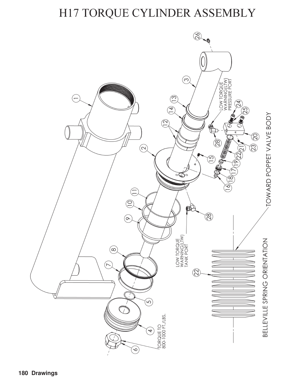 Hawk Industries Hawkjaw Sr. Manual M100K-2GSR Serial Numbers 201 to 370 User Manual | Page 184 / 215