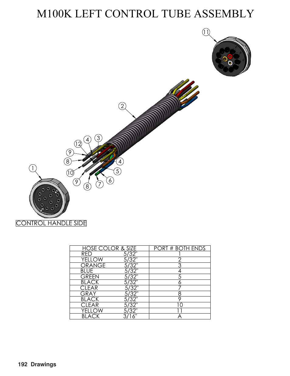 Hawk Industries Hawkjaw Sr. Manual M100K-2GSR Serial Numbers 201 to 370 User Manual | Page 196 / 215