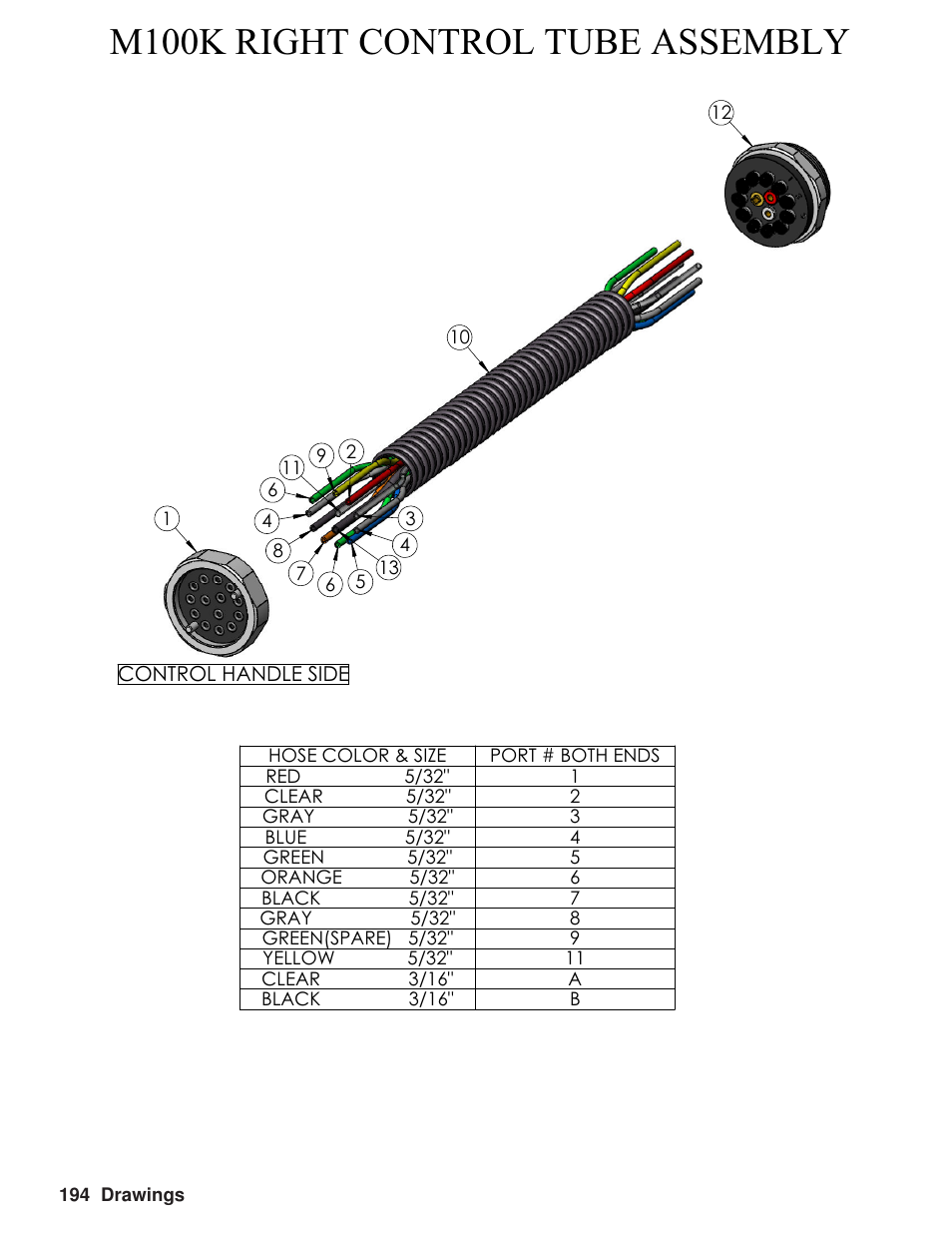 Hawk Industries Hawkjaw Sr. Manual M100K-2GSR Serial Numbers 201 to 370 User Manual | Page 198 / 215