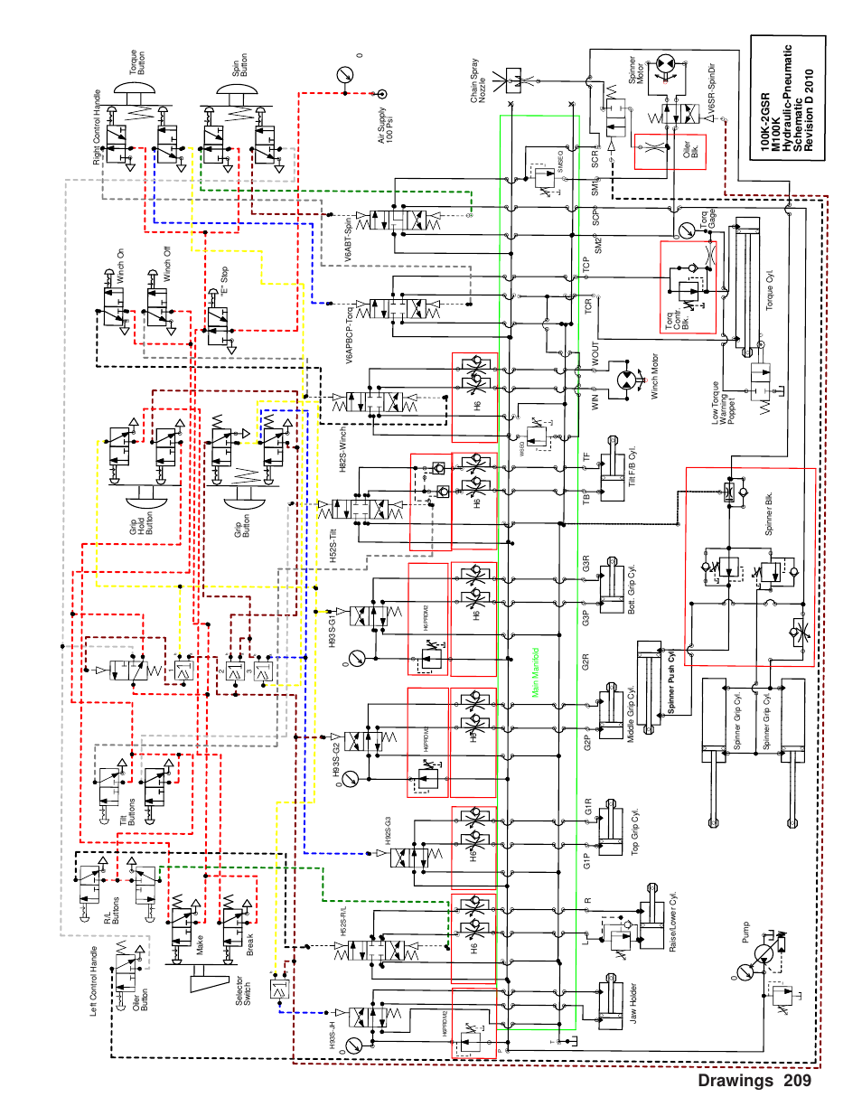 Drawings 2 09 | Hawk Industries Hawkjaw Sr. Manual M100K-2GSR Serial Numbers 201 to 370 User Manual | Page 213 / 215