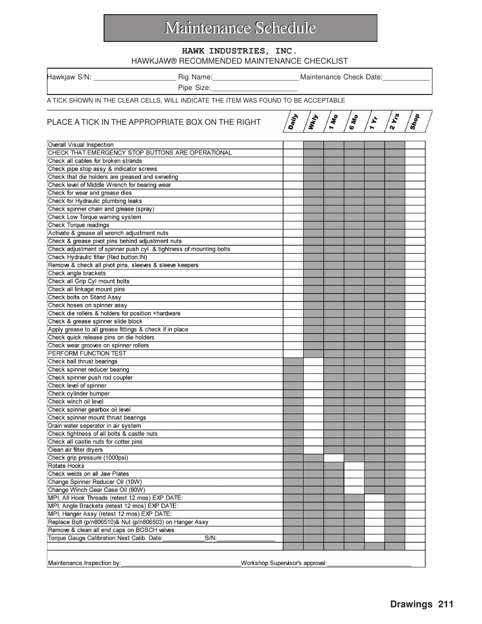 Maintenance schedule | Hawk Industries Hawkjaw Sr. Manual M100K-2GSR Serial Numbers 201 to 370 User Manual | Page 215 / 215