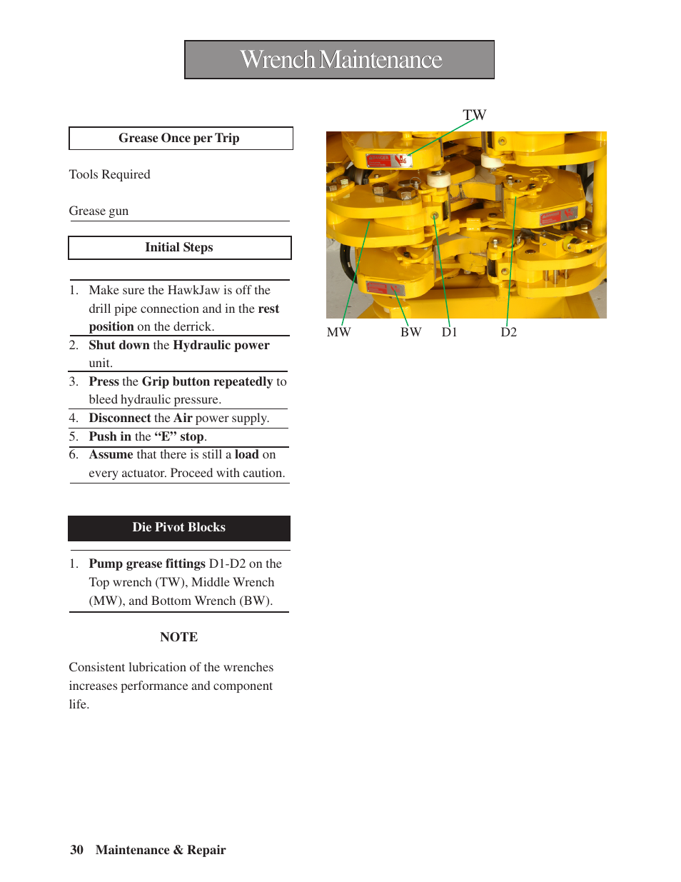 Wrench maintenance | Hawk Industries Hawkjaw Sr. Manual M100K-2GSR Serial Numbers 201 to 370 User Manual | Page 32 / 215
