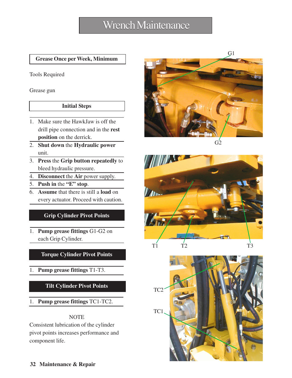 Wrench maintenance | Hawk Industries Hawkjaw Sr. Manual M100K-2GSR Serial Numbers 201 to 370 User Manual | Page 34 / 215