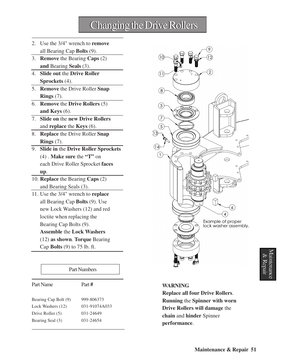 Changing the drive rollers | Hawk Industries Hawkjaw Sr. Manual M100K-2GSR Serial Numbers 201 to 370 User Manual | Page 53 / 215