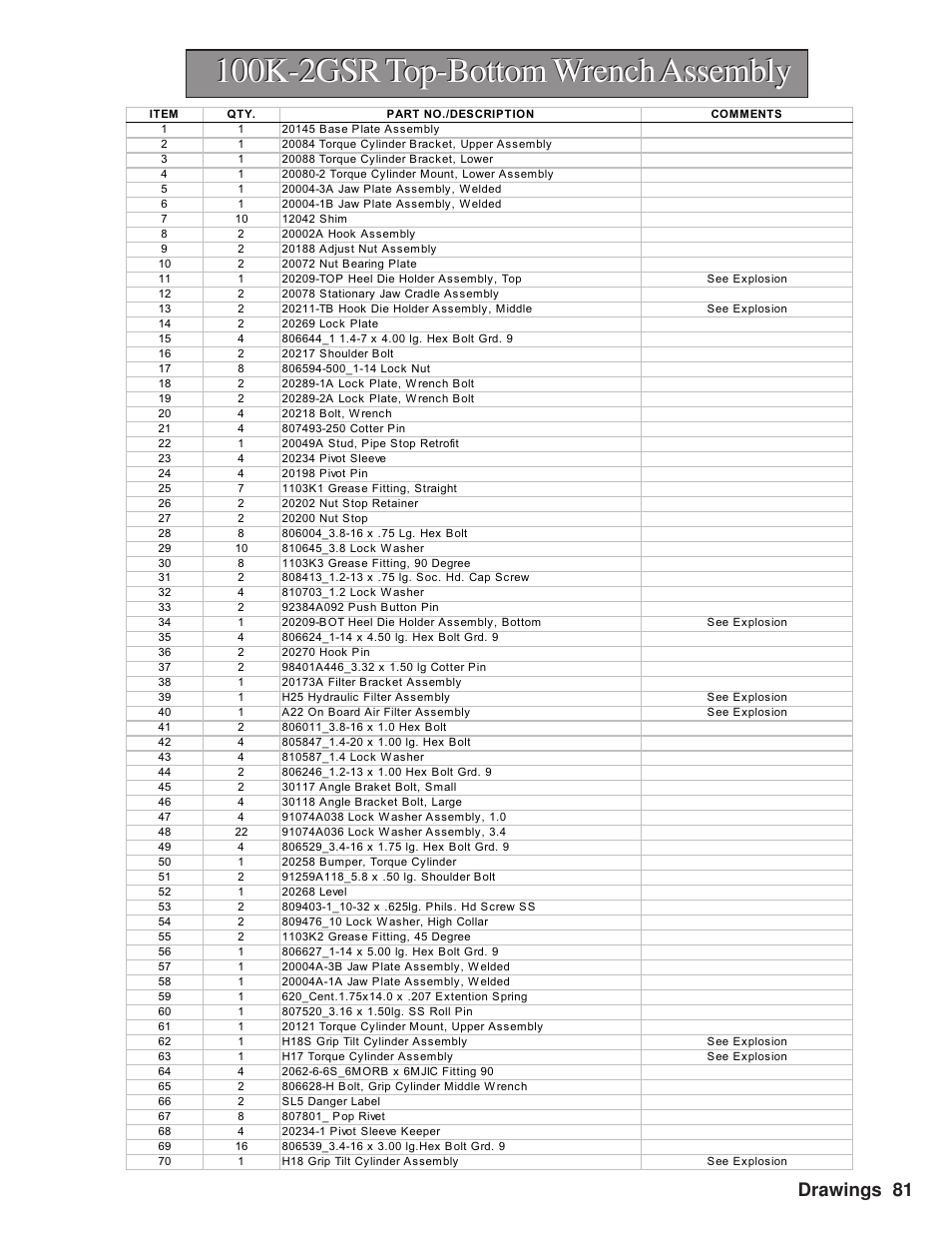 100k-2gsr top-bottom wrench assembly, Drawings 81 | Hawk Industries Hawkjaw Sr. Manual M100K-2GSR Serial Numbers 201 to 370 User Manual | Page 83 / 215